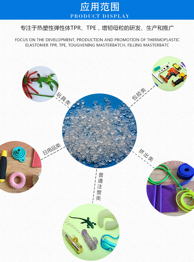 TPE、TPU熱塑性彈性體的特點，應用區(qū)分